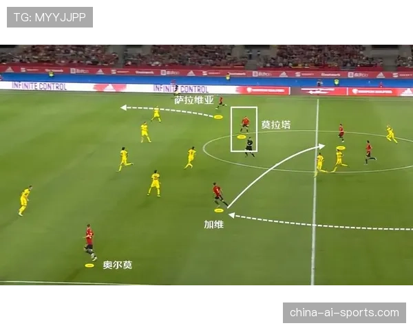 加维迈向顶级中场的关键瓶颈与突破路径分析