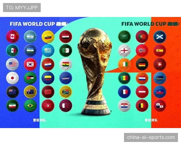 2026世界杯小组第三怎么出线晋级淘汰赛