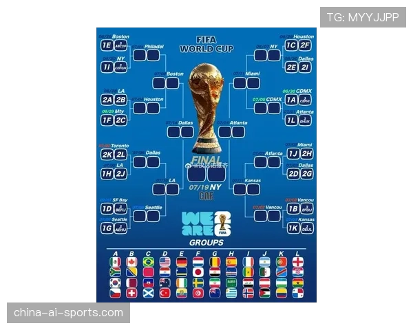 2026世界杯最新淘汰晋级规则
